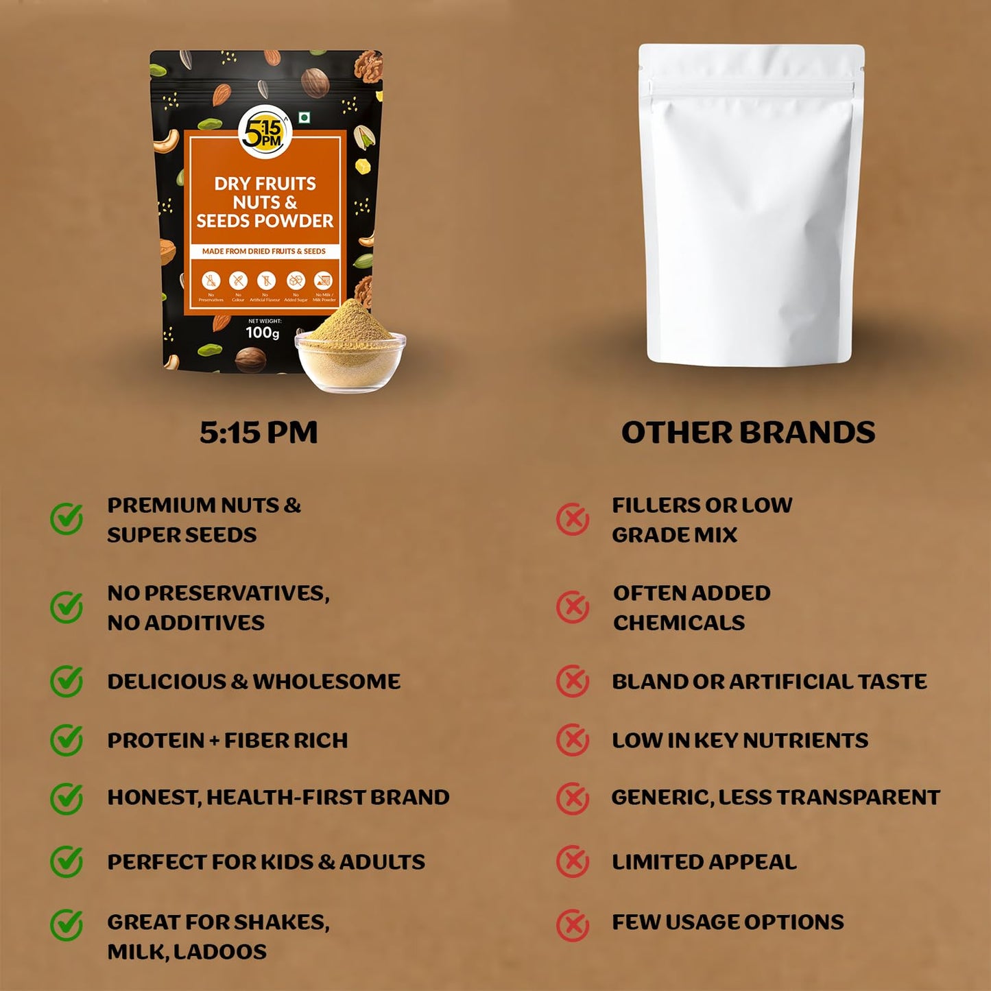 5:15PM Dry Fruits Powder 100g|100% Natural | No Added Sugar| Nuts and Seeds Powder| Dry Fruits powder for baby and adults |No Added Sugar| Nut Powders for Babies – 100g