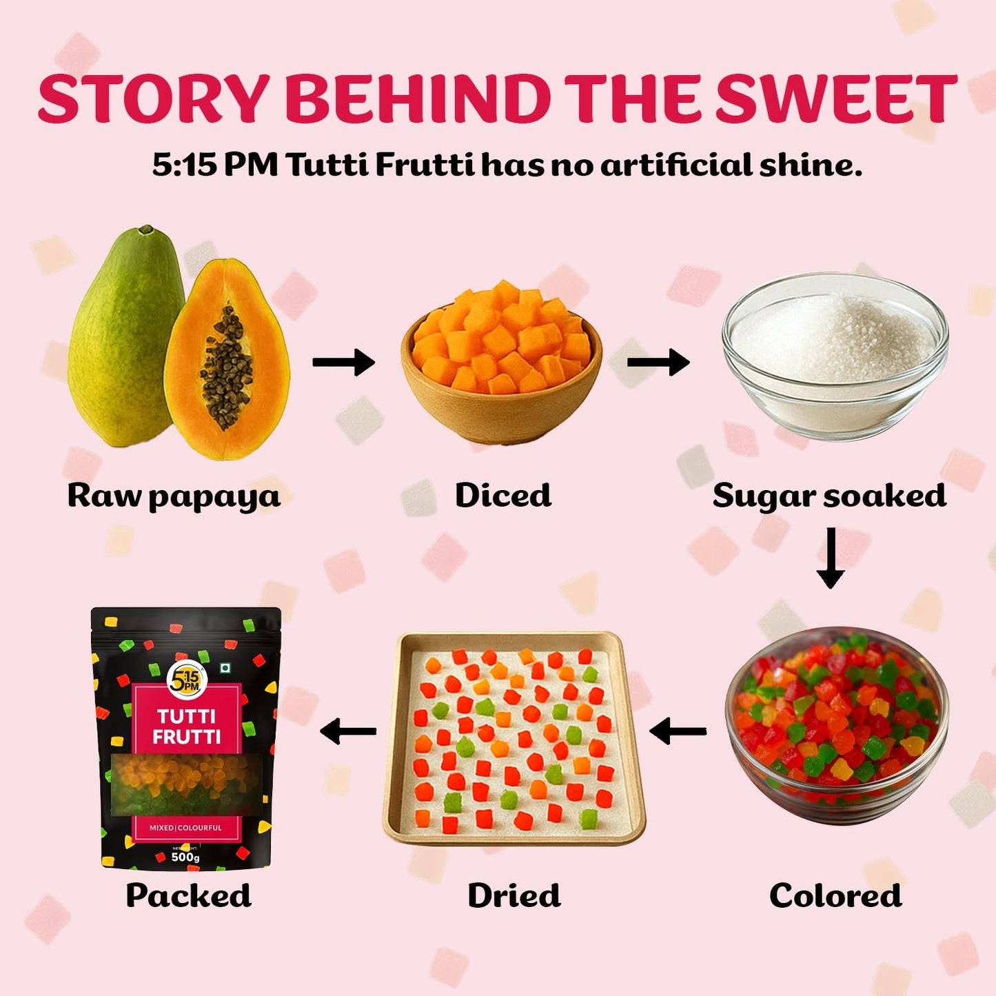 5:15PM Tutti Frutti 500gm|Mix Tutti Frutti Cherry| Tooty Fruity for Cake Baking| Dried Mix Multicolour Papaya pieces| Sweet Cherries – 500gm