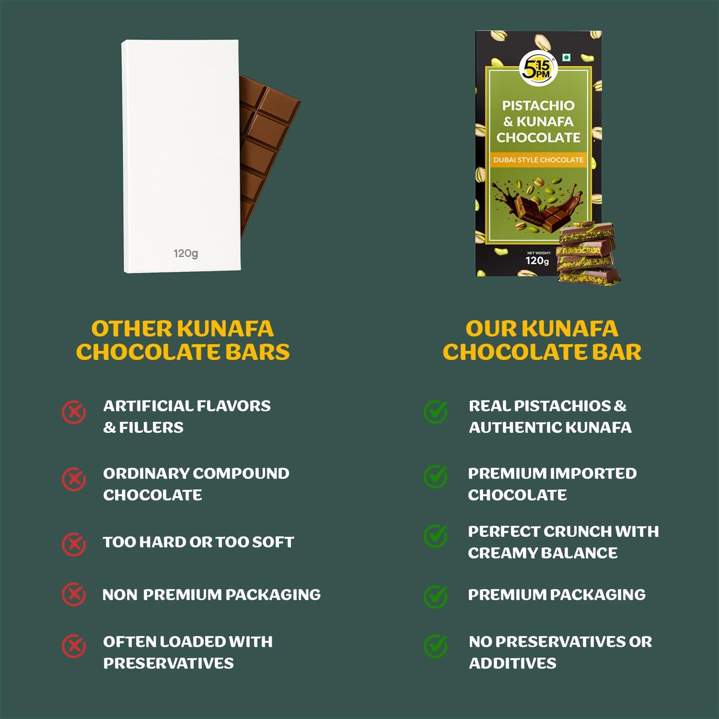 5:15PM Kunafa Chocolate Bar Dubai Style 120gm | Pistachio Kunafa Dubai Chocolate Dessert | Milk Chocolate, Creamy Pistachios & Crunchy Kunafas spread | Dubai Kunafa Chocolates with Pistachios – 120gm