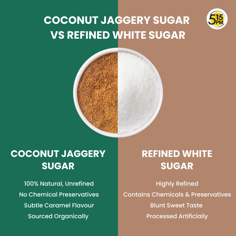 palm sugar coconut sugar difference 5:15PM Organic Coconut Sugar | Unrefined Sugar Substitute